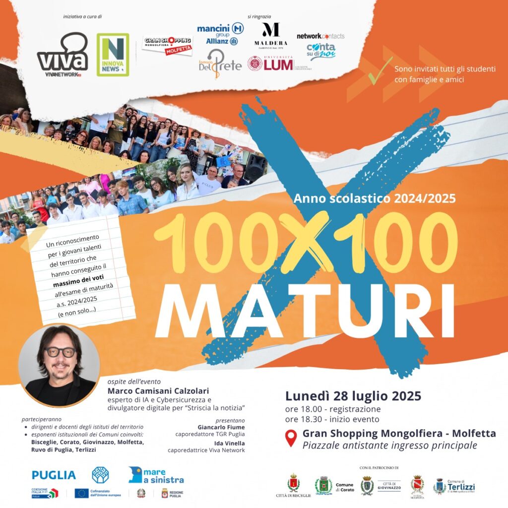 - Gran Shopping Mongolfiera Molfetta